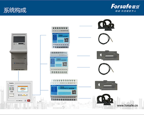 電氣火災(zāi)監(jiān)控系統(tǒng)